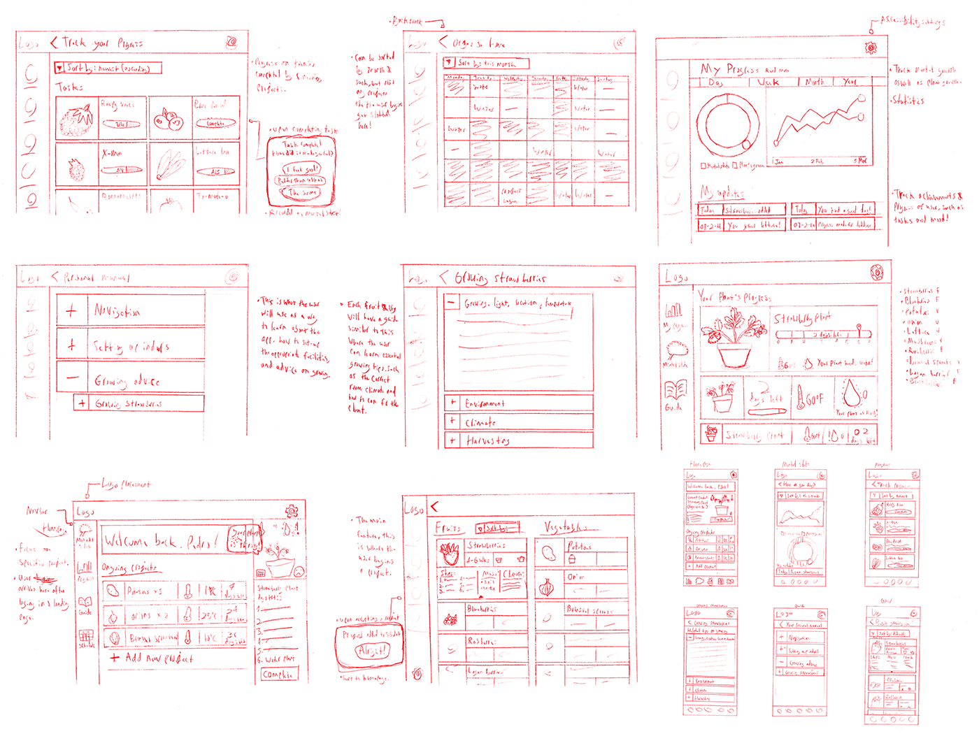 Wireframe sketches, based on user flow, for both desktop and mobile screens.